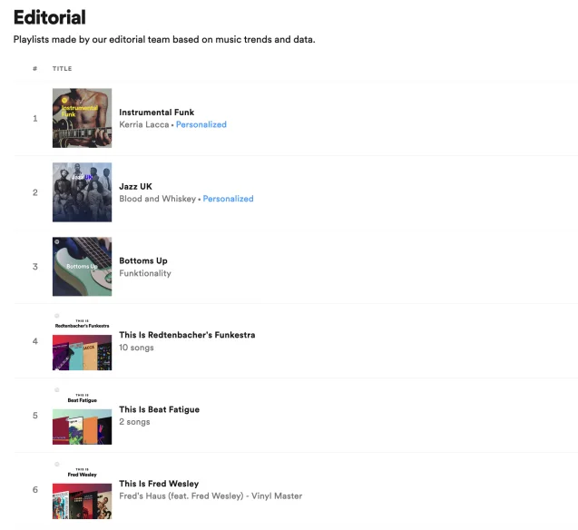 Redtenbacher’s Funkestra on Spotify editoral playlists