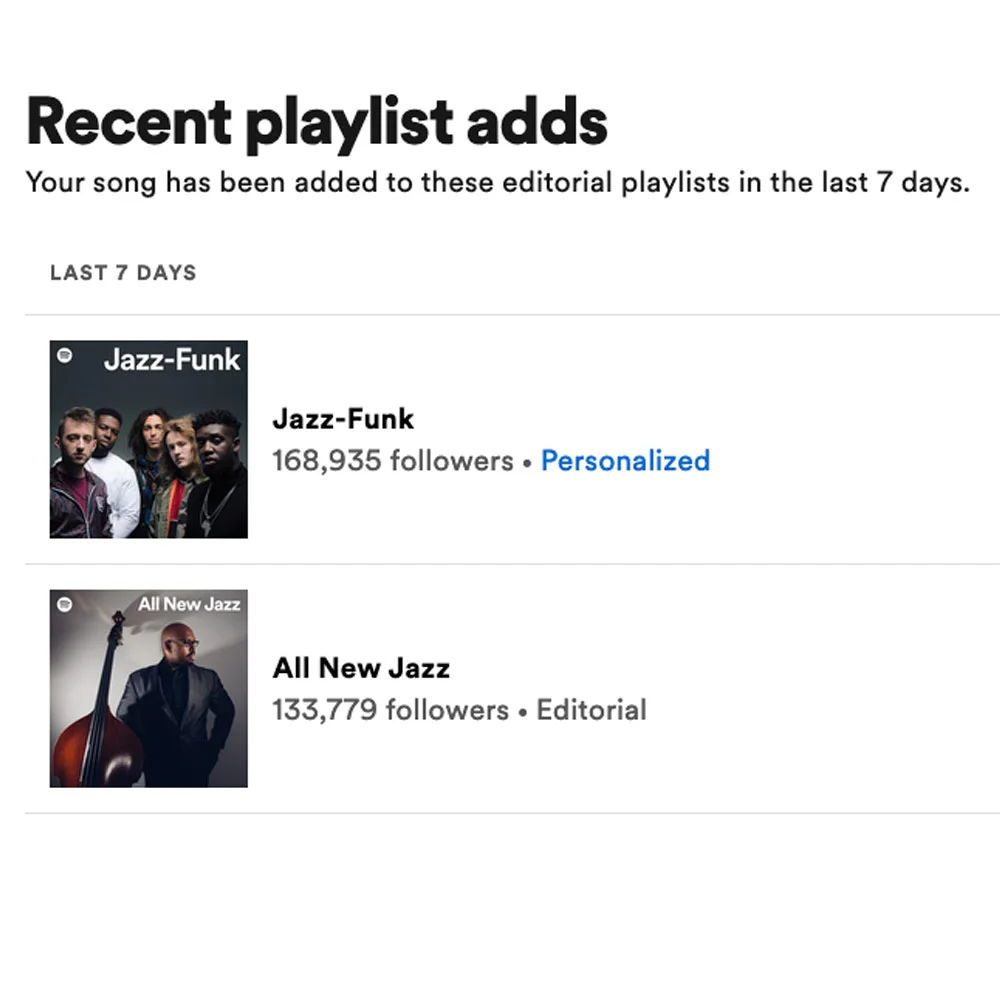 Spotify playlists Squid Exit Music 7" radio edit on their editorial ALL NEW JAZZ and JAZZ Funk playlist